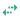 Operations Advisory